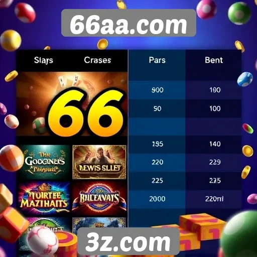 Comparativo entre 66aa.com e outros sites de jogos